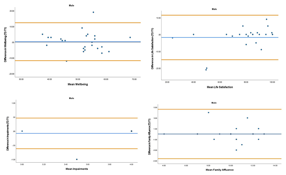 9dde289c-ece5-4c8c-9116-dfd61deaf500_figure3.gif