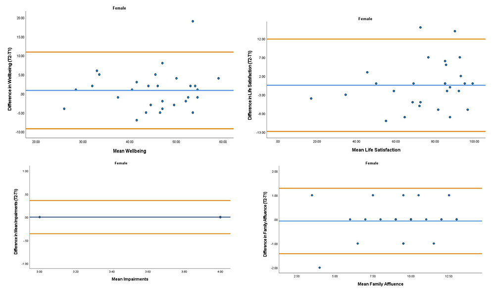 9dde289c-ece5-4c8c-9116-dfd61deaf500_figure6.gif