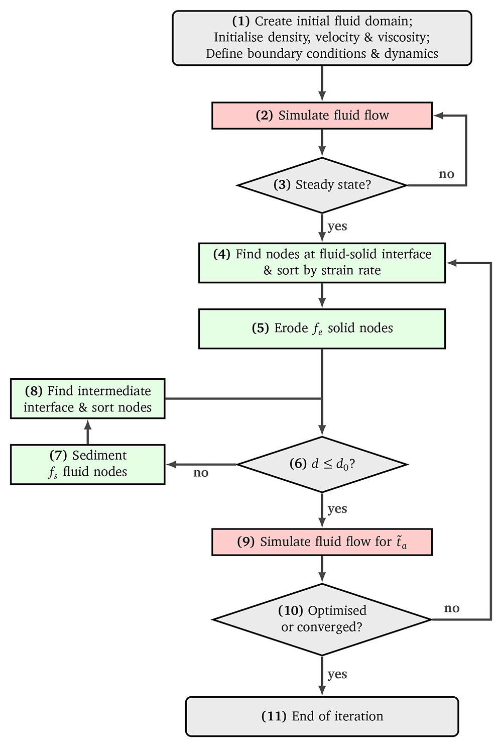 fb0686a3-3a28-48a3-ac5c-fb9b00912acc_figure5.gif