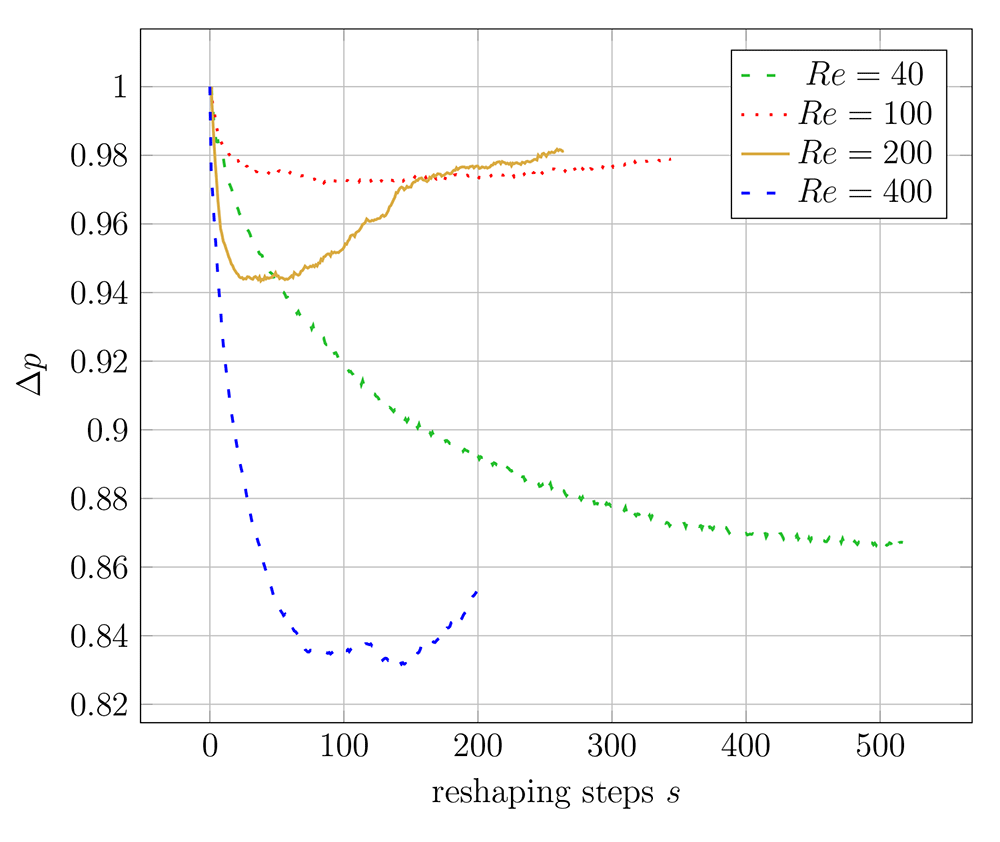 fb0686a3-3a28-48a3-ac5c-fb9b00912acc_figure13.gif