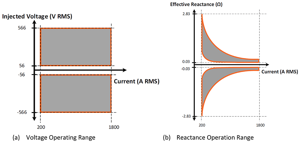 5aa79520-f439-4e32-b947-0fceb088471f_figure4.gif