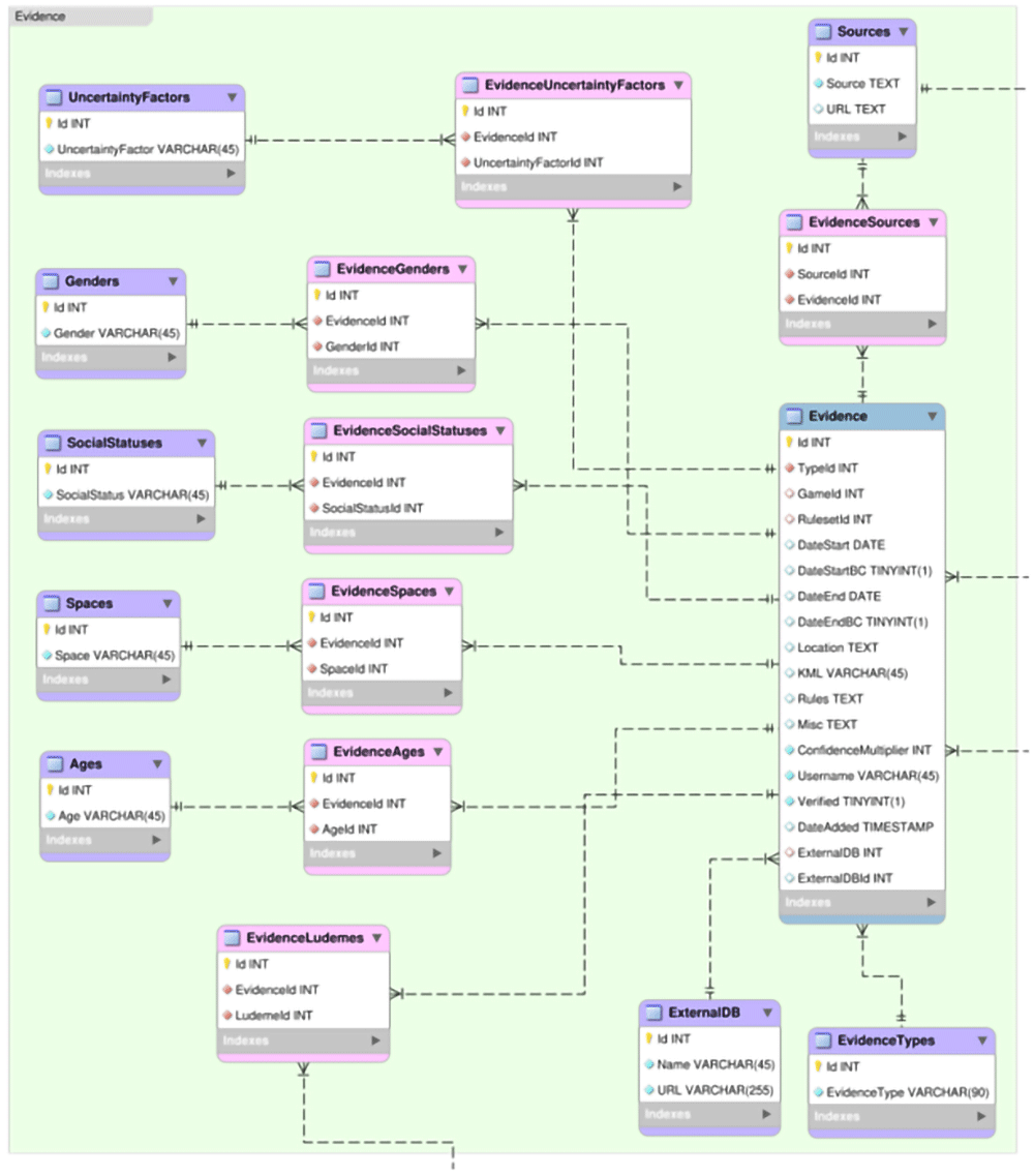 a3a98e35-d6a3-4ef0-9041-ef6bd232da70_figure7.gif