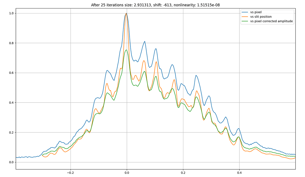 62c9f668-518f-4248-a251-00639cf4819c_figure3.gif