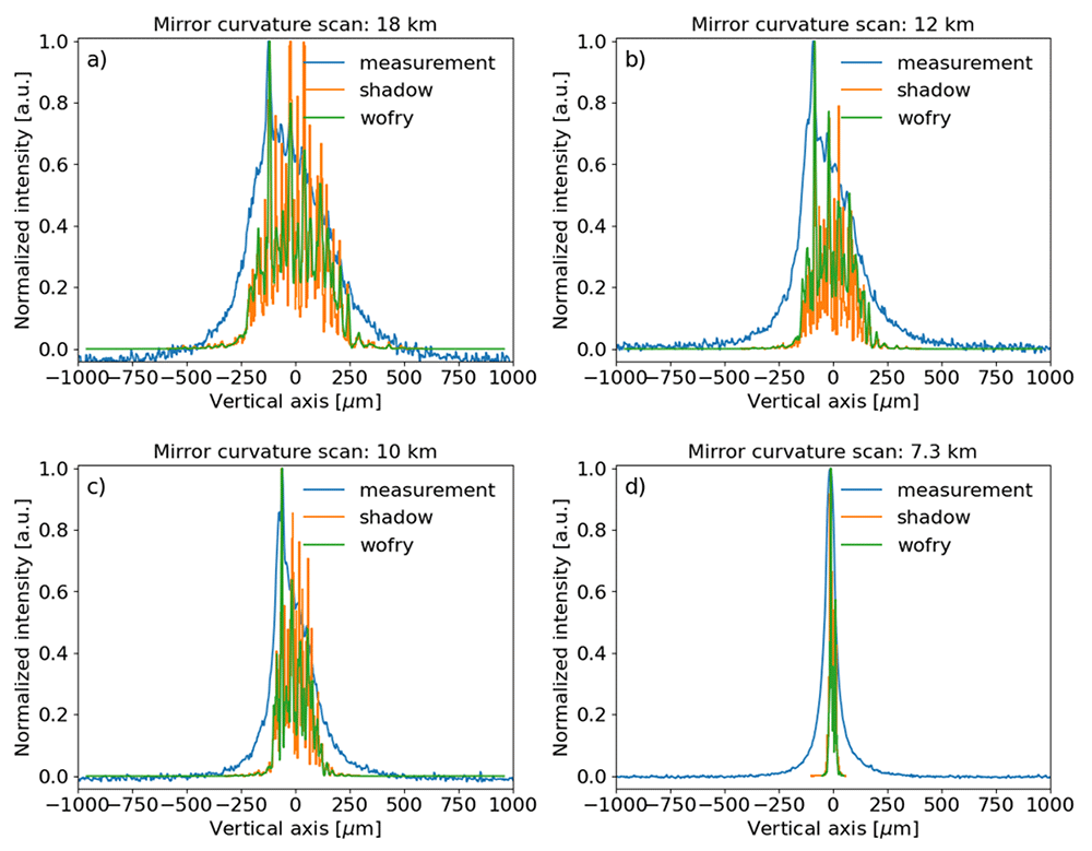 62c9f668-518f-4248-a251-00639cf4819c_figure8.gif