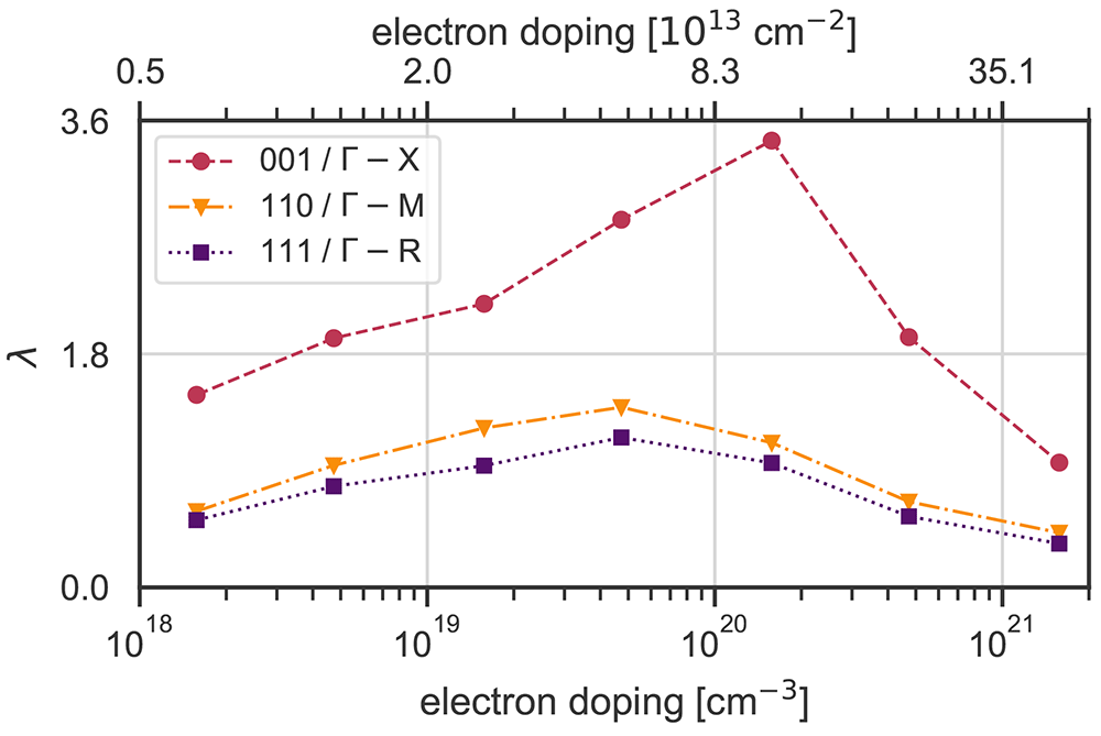 54441e6b-3f3d-48b5-9f33-f9304752fcca_figure3.gif