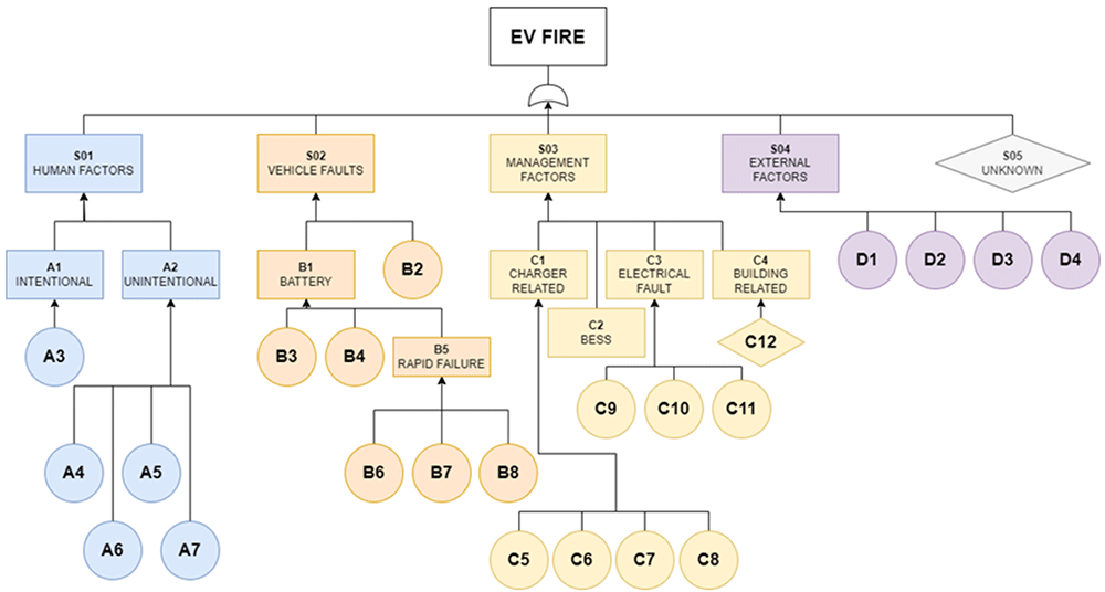 e103b04f-9161-4116-acfd-75de448d9b96_figure2.gif