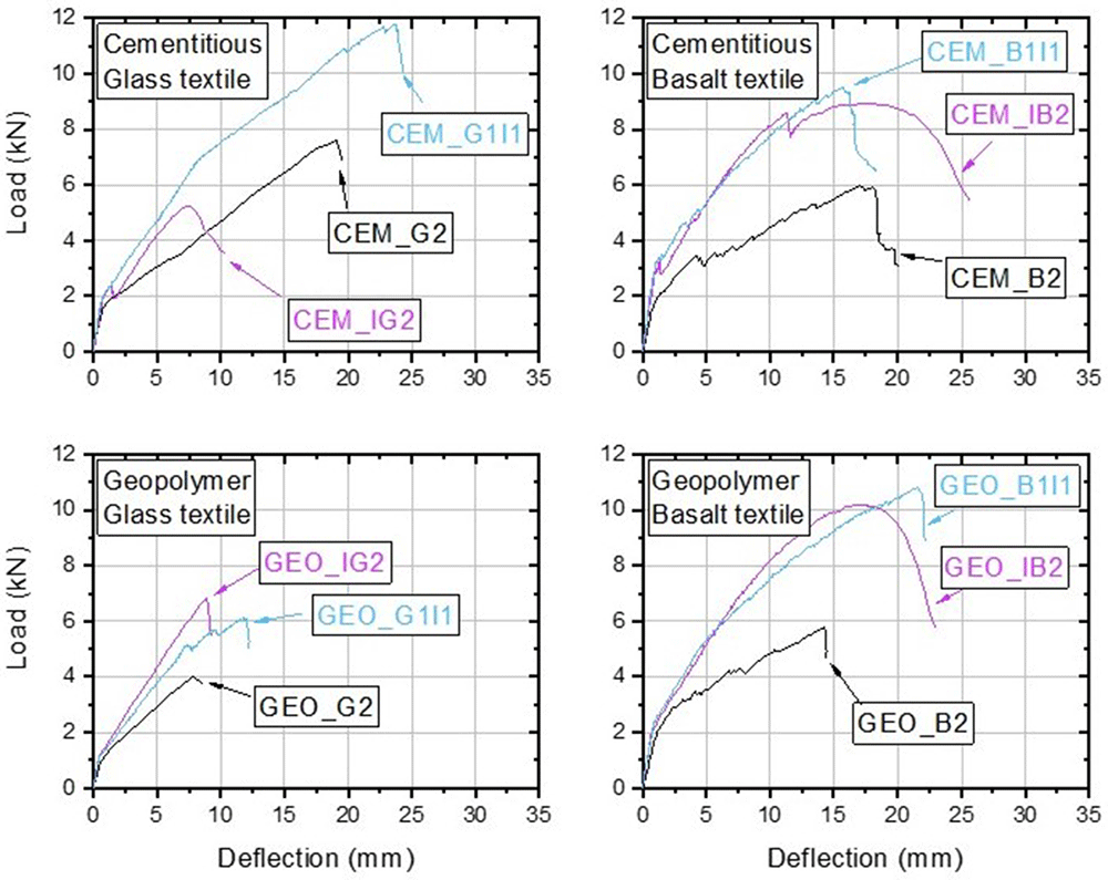 21e902bc-25de-4ccd-8a49-c8f905a4df06_figure8.gif