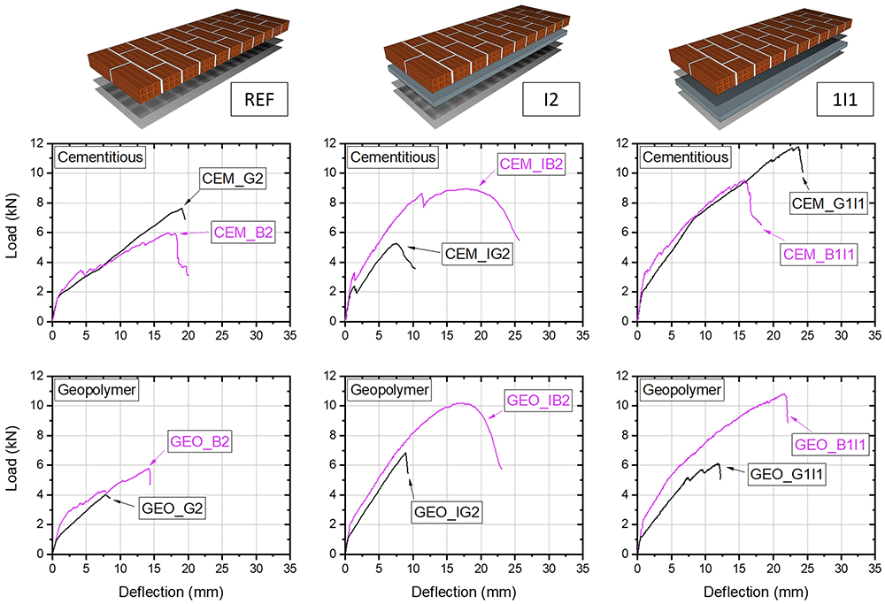 21e902bc-25de-4ccd-8a49-c8f905a4df06_figure11.gif