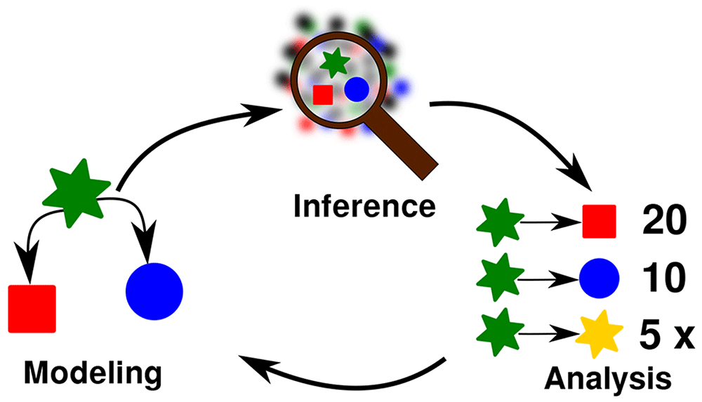 c07bd78d-32c5-4b40-a85e-be3e23ad7bf4_figure1.gif