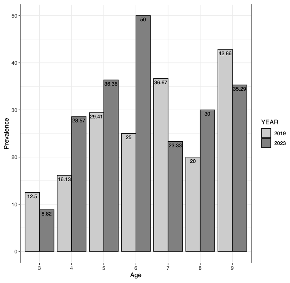 cb896e3f-7e18-4161-a4e5-a5aee15f4d88_figure5.gif