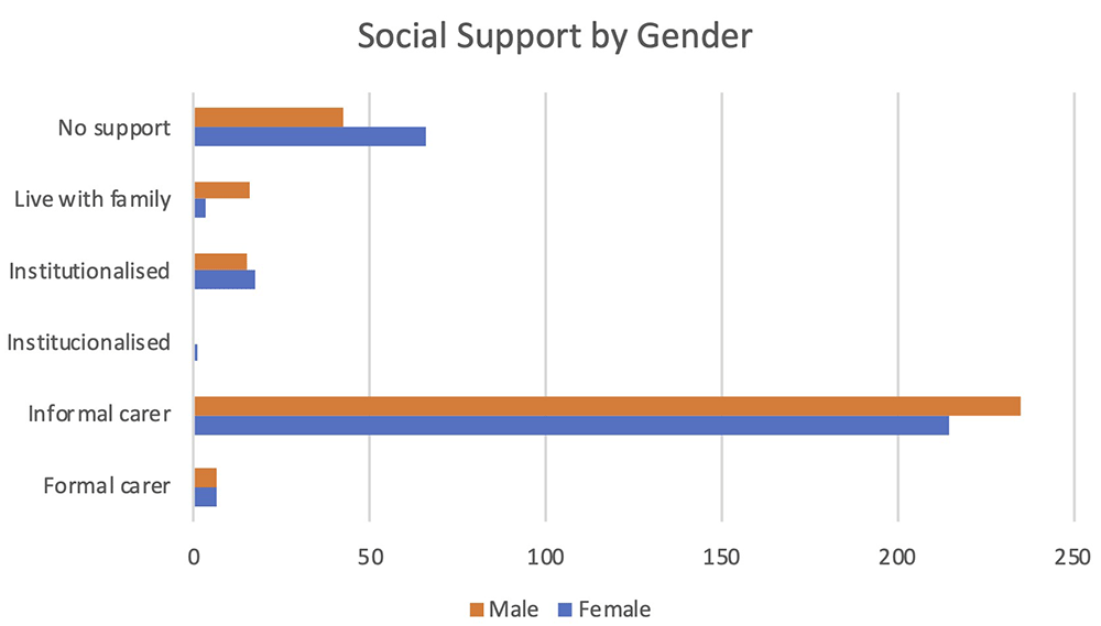 df6c66c8-e4f2-4971-8d59-5d90c99c42e5_figure4.gif
