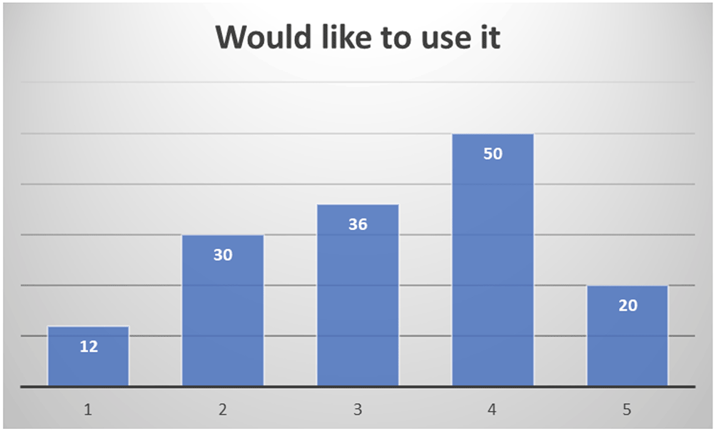 246d7c24-8038-4688-82ba-75f776c9880a_figure14.gif