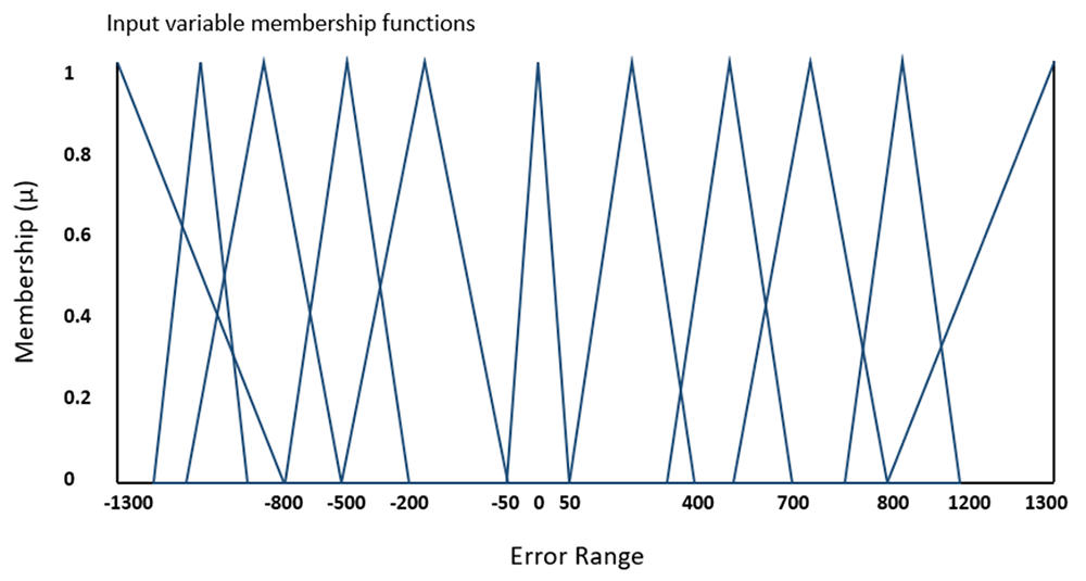 93ae8e5b-d17b-4355-aee0-b54dae3159c2_figure2.2.gif