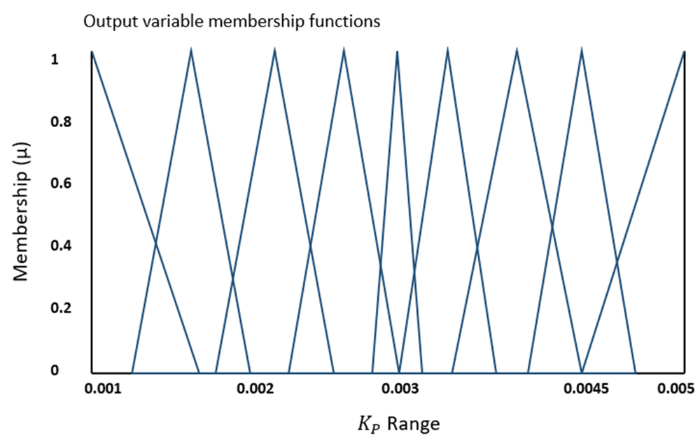 93ae8e5b-d17b-4355-aee0-b54dae3159c2_figure2.3.gif