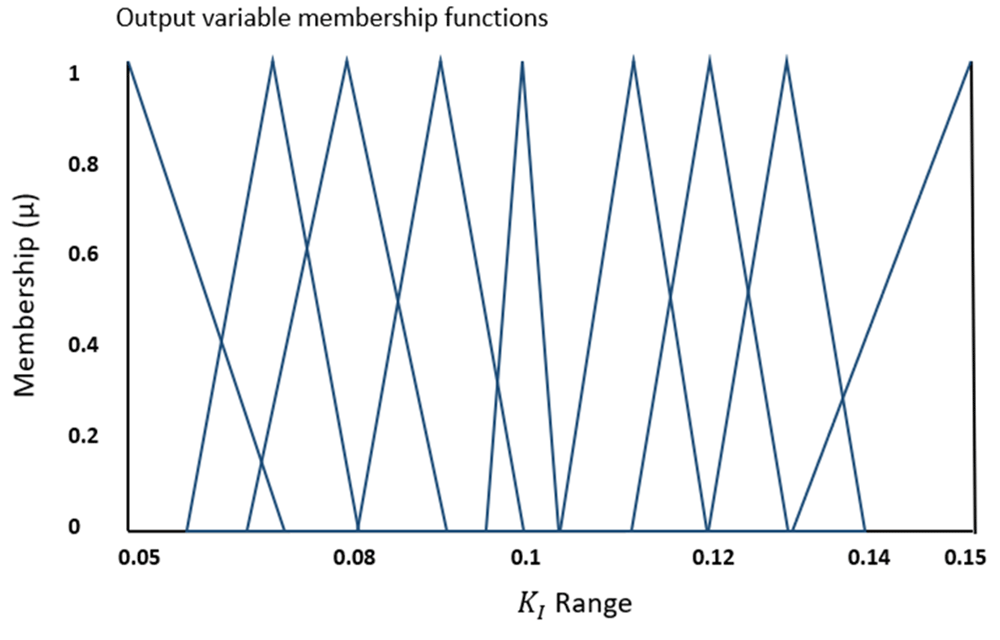 93ae8e5b-d17b-4355-aee0-b54dae3159c2_figure2.4.gif