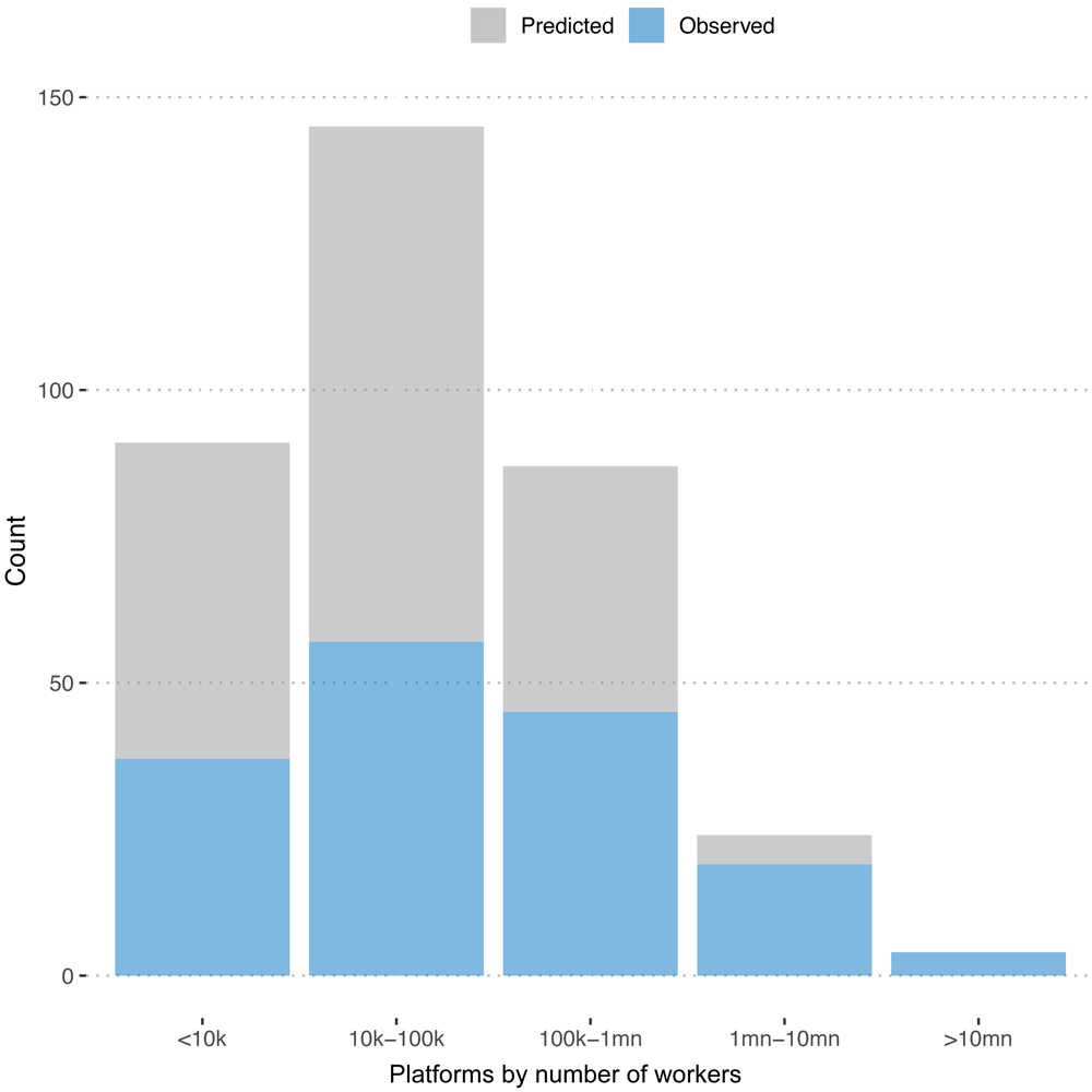 15183c55-2dd5-4820-9ade-2bc96511f229_figure3.gif