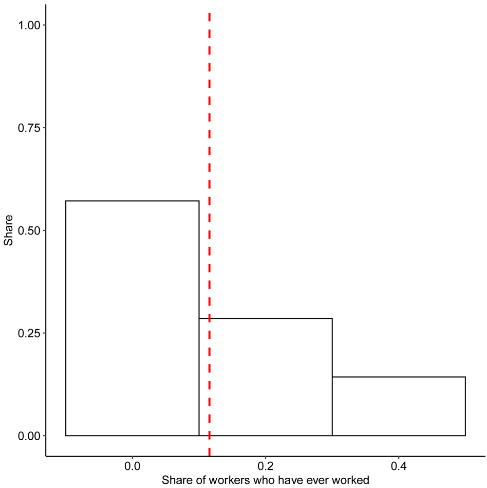 c361c26e-9dad-4e7d-ac0f-12e6bbde5088_figure3.gif