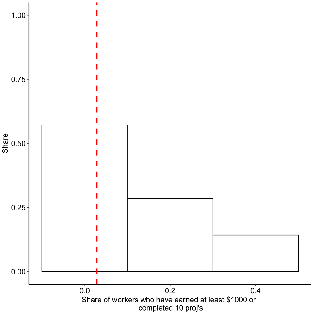 c361c26e-9dad-4e7d-ac0f-12e6bbde5088_figure4.gif