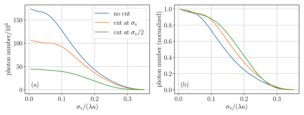 73b589b1-b99b-4023-b574-38f44bde64e4_figure3.gif