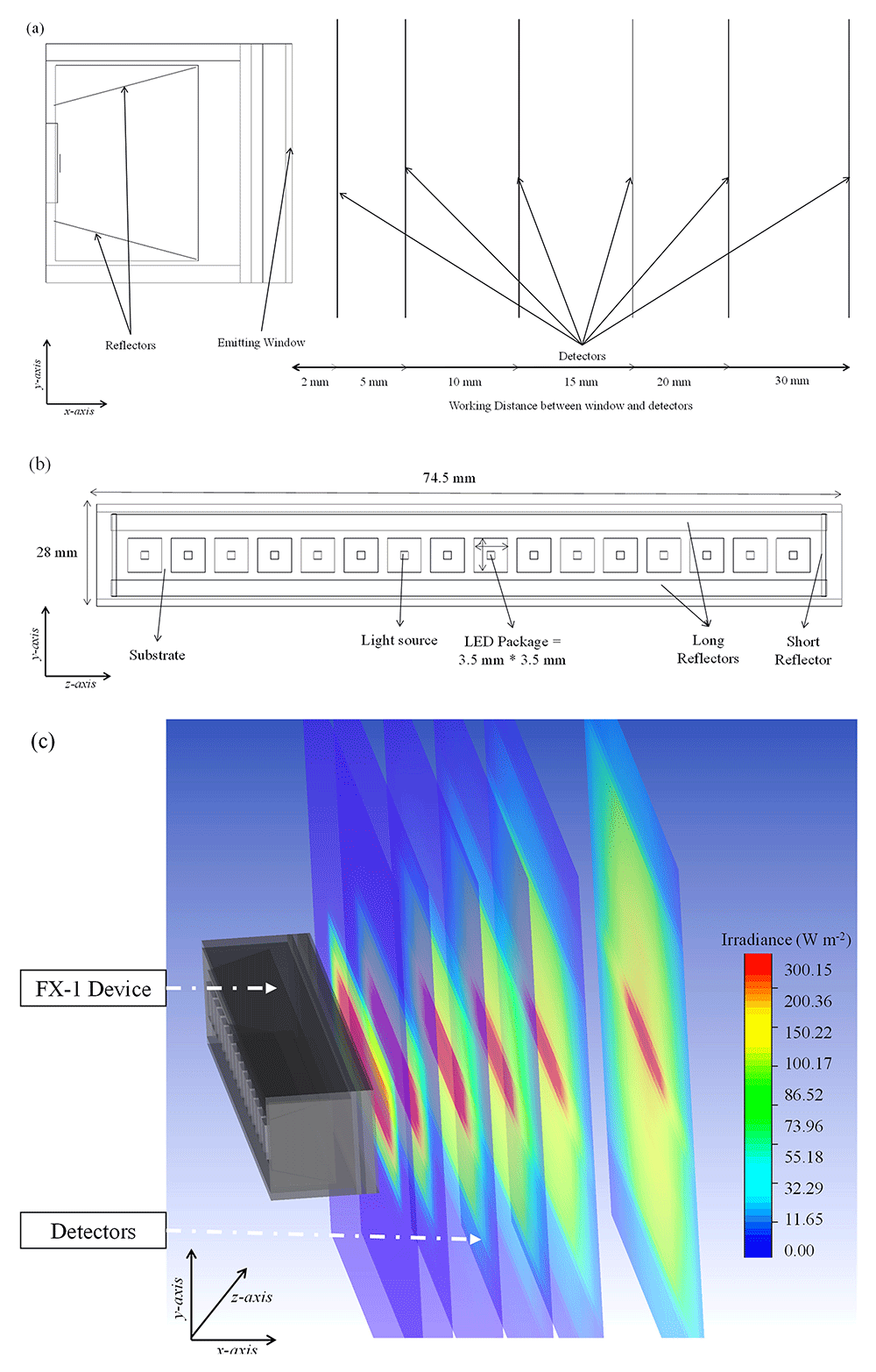 a0481192-f76c-44ba-8c91-44aec954886a_figure4.gif