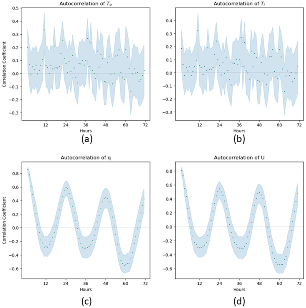ebf44cc3-c32c-4c81-89d8-e6015bc38ff9_figure3.gif