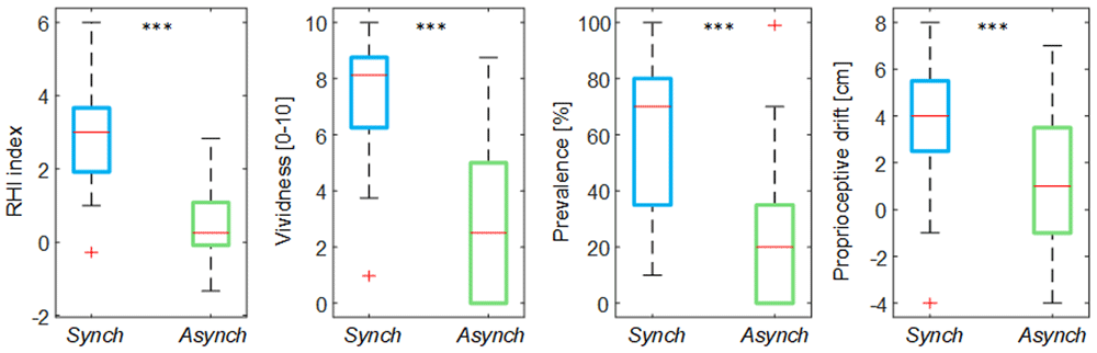 6391c753-1fb2-44b6-83f8-6ddc0b371850_figure3.gif