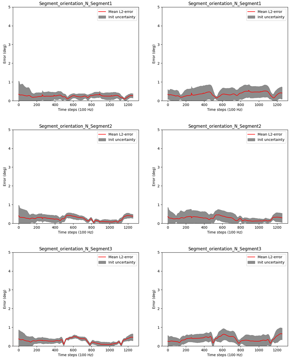 9c45d655-2fc9-48aa-a6fb-5ebdc7dd1568_figure6.gif