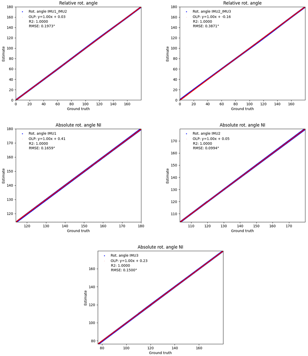 9c45d655-2fc9-48aa-a6fb-5ebdc7dd1568_figure7.gif
