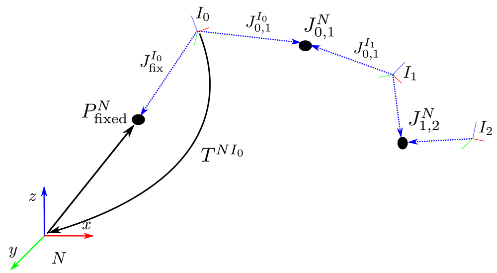abb833f0-14dc-4d35-afa0-7a17f74f4e7e_figure2.gif
