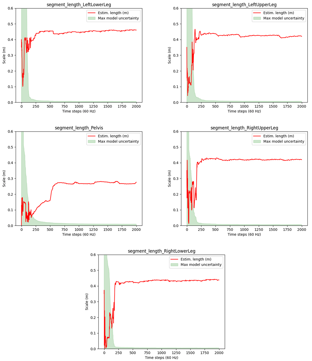 abb833f0-14dc-4d35-afa0-7a17f74f4e7e_figure7.gif