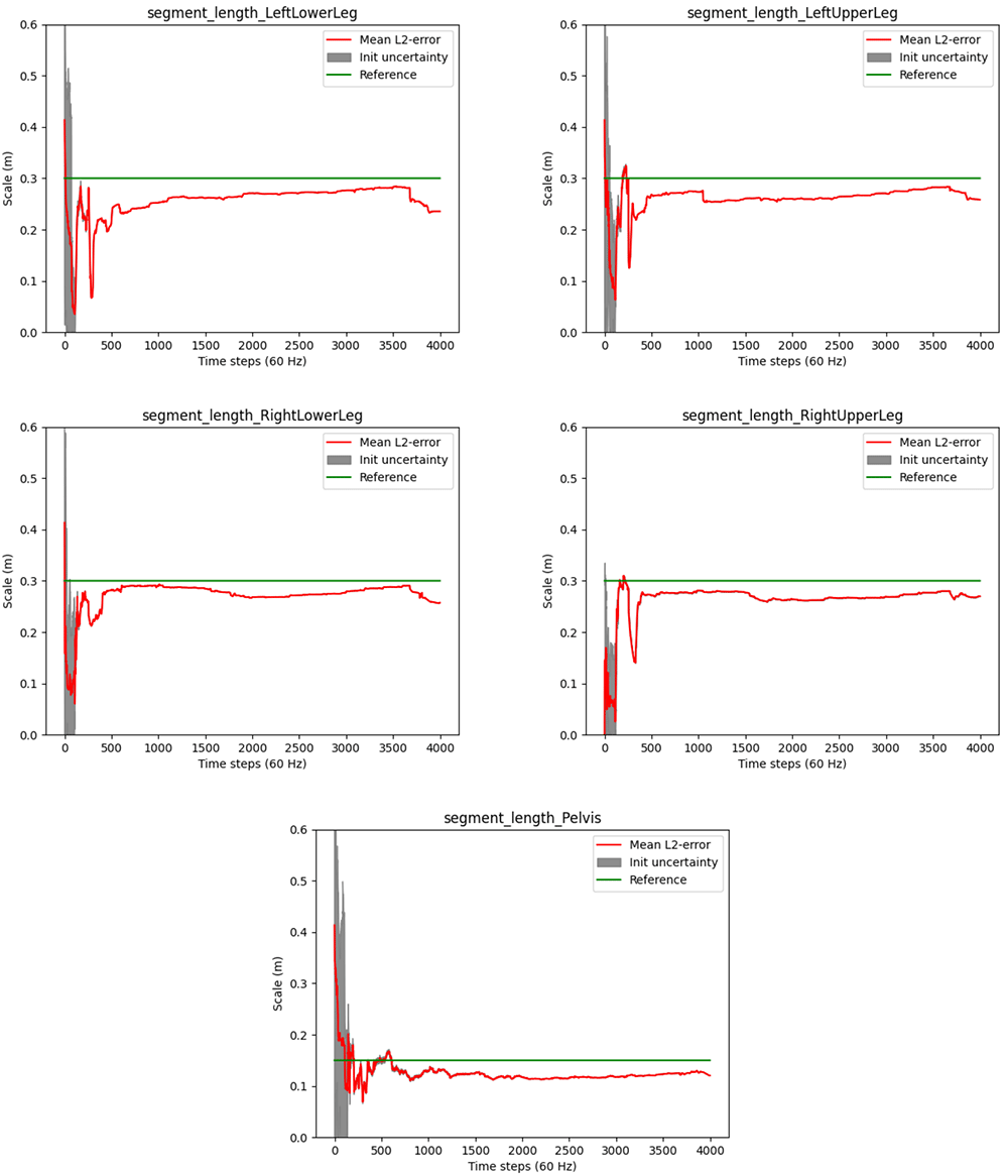 abb833f0-14dc-4d35-afa0-7a17f74f4e7e_figure10.gif