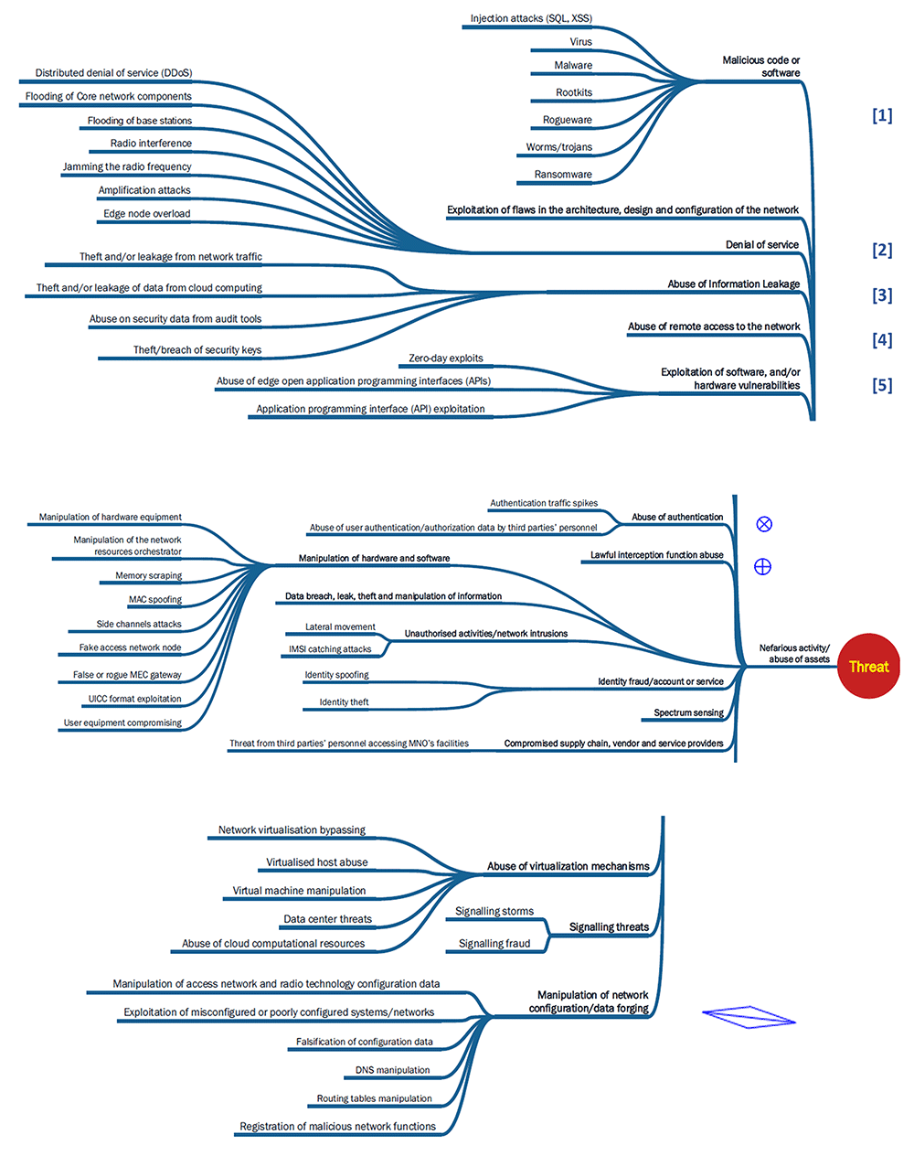 6b1c3dee-e3fd-4338-8fc4-c504c649aca5_figure1.gif