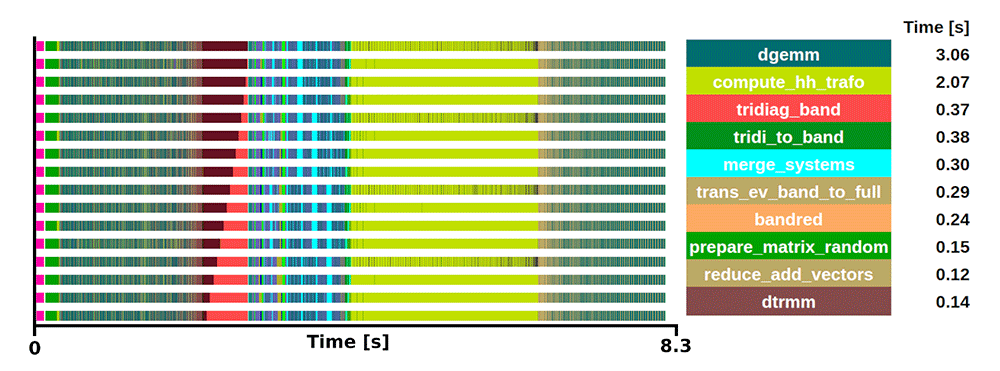 1c9eb078-1e09-4f64-8299-8aff0fbf3919_figure2.gif
