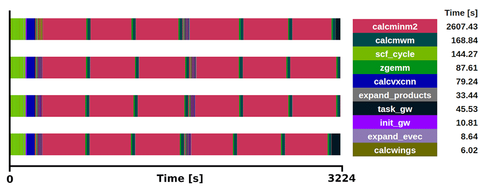 1c9eb078-1e09-4f64-8299-8aff0fbf3919_figure3.gif