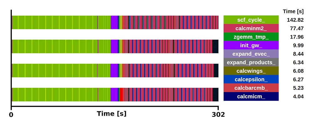 1c9eb078-1e09-4f64-8299-8aff0fbf3919_figure4.gif