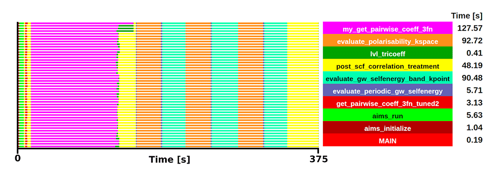 1c9eb078-1e09-4f64-8299-8aff0fbf3919_figure6.gif