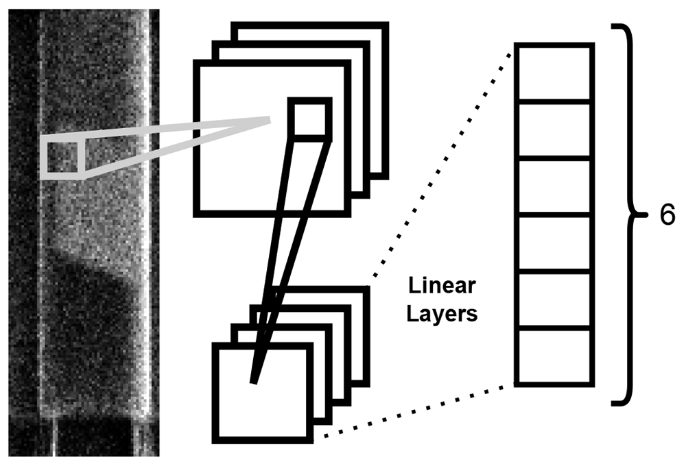ac0c168e-4cb7-46c4-8574-ee2e61115fdc_figure3.gif