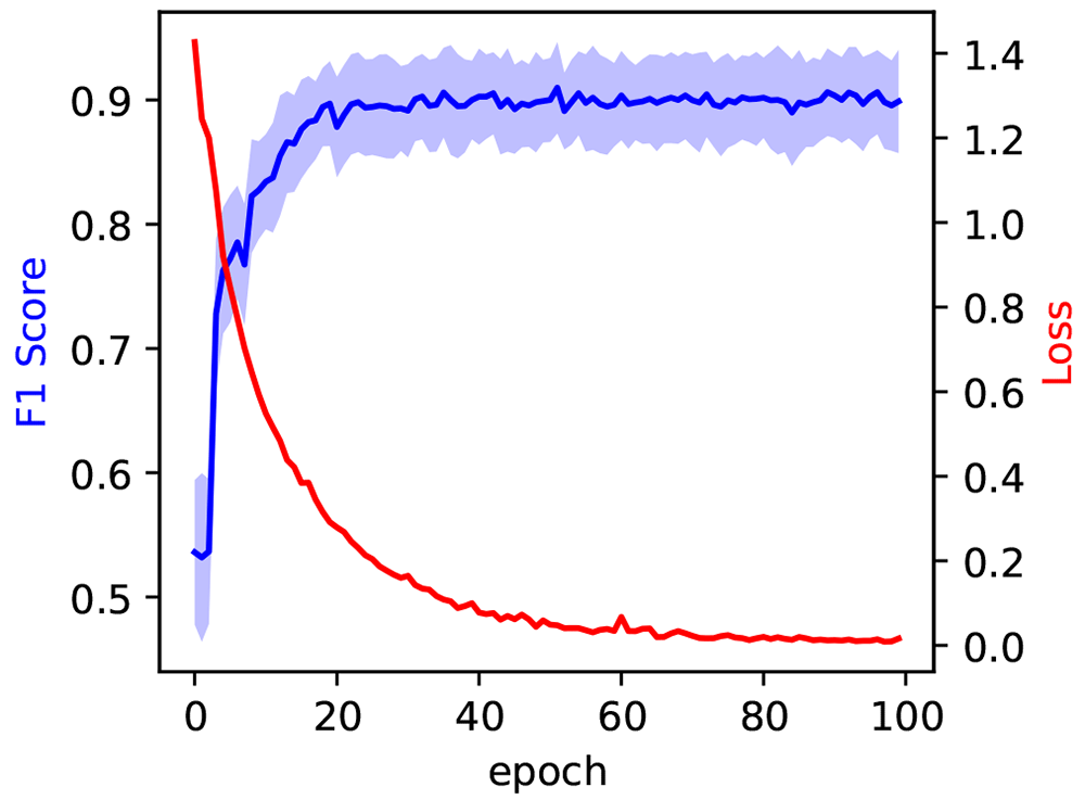 46c53414-904d-41a9-bc33-926bc5ec2834_figure5.gif