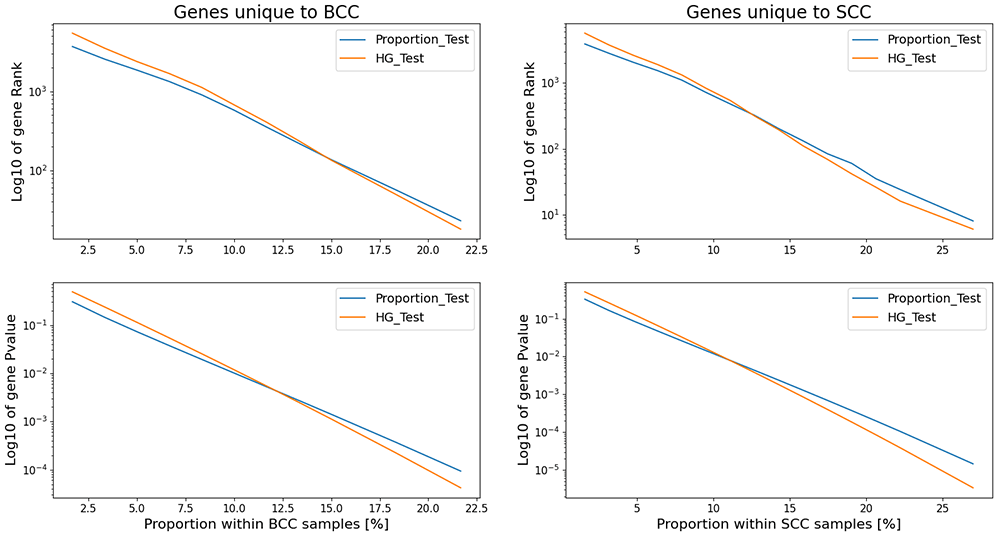 68228cb0-d5da-4422-859b-ba572c96fe0e_figure1.gif