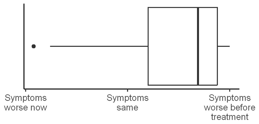 b1982e0c-cb07-4d89-821c-49647244674e_figure1.gif