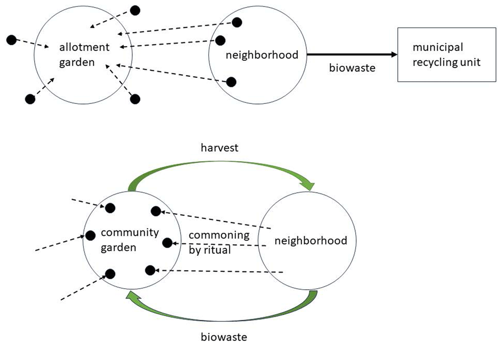 38351310-3e10-4ed2-9eaf-aab72b727abf_figure3.gif
