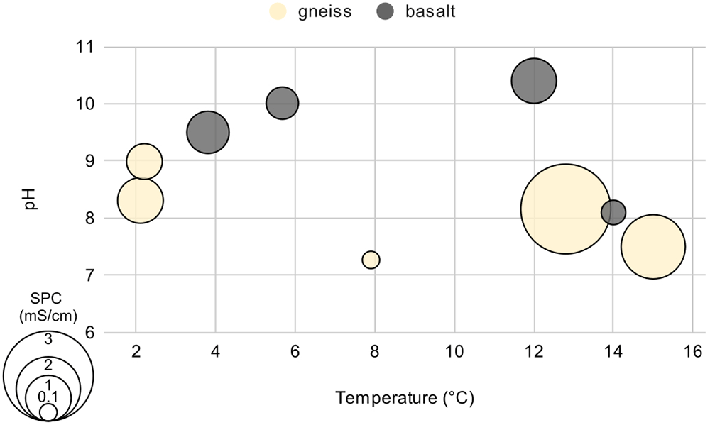147f0735-c117-45e0-8c99-1c46c6304694_figure6.gif