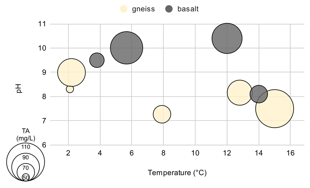 147f0735-c117-45e0-8c99-1c46c6304694_figure7.gif