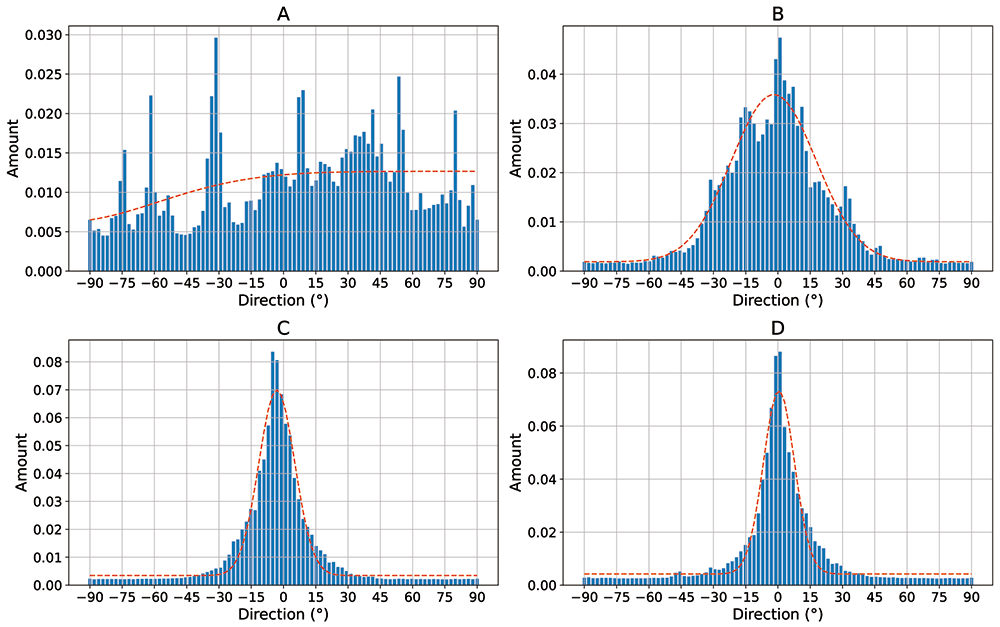 aca33e61-a3d2-40ab-b6f4-f1f42ad5faae_figure5.gif