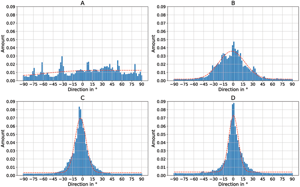 eab4c94d-40a0-40a4-a9e2-45edfbf6a8e3_figure5.gif