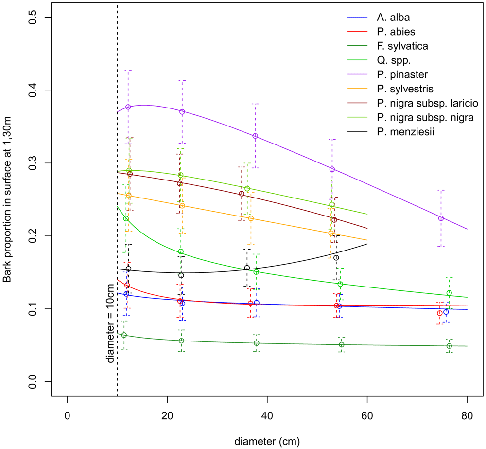 25544e90-00fc-4df7-ac27-ced1d0d22ffc_figure3.gif