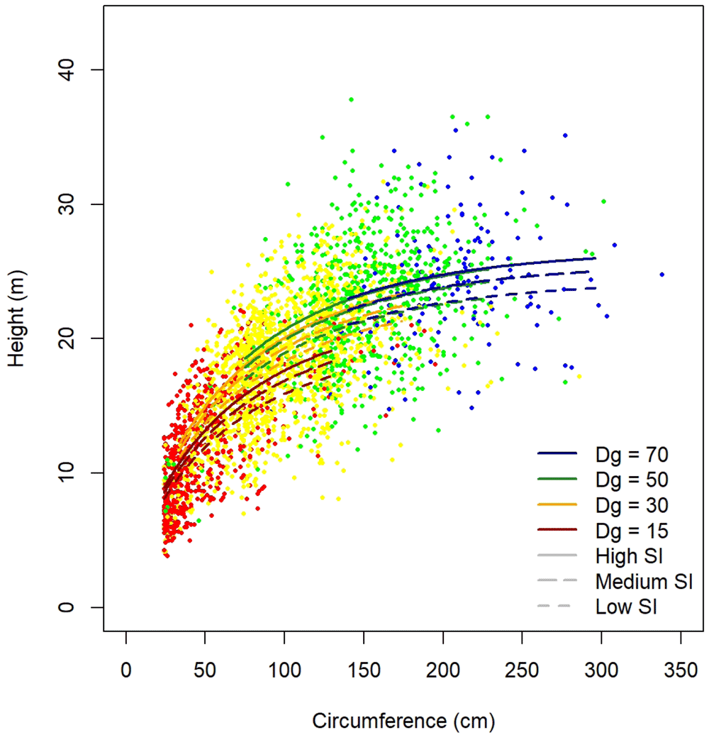 25544e90-00fc-4df7-ac27-ced1d0d22ffc_figure5.gif