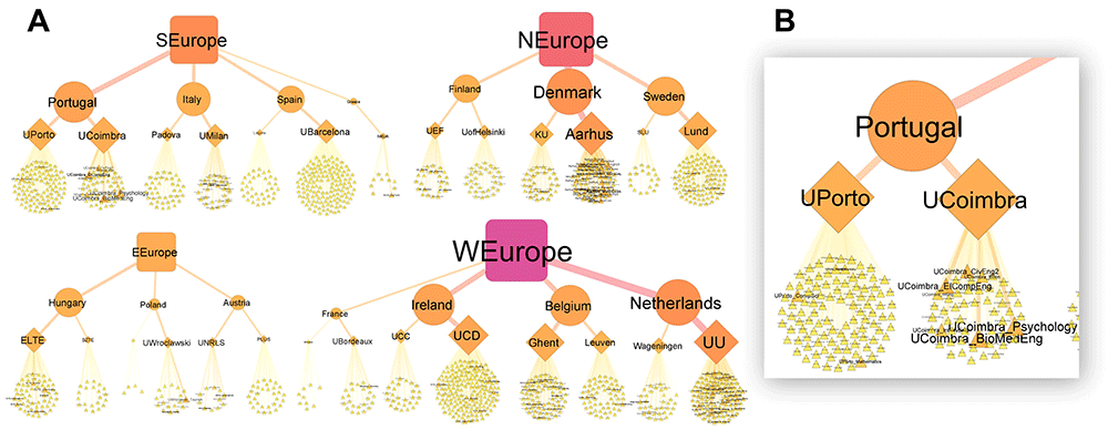 143c3976-ffc9-4e3f-b05a-2582ae319402_figure4.gif