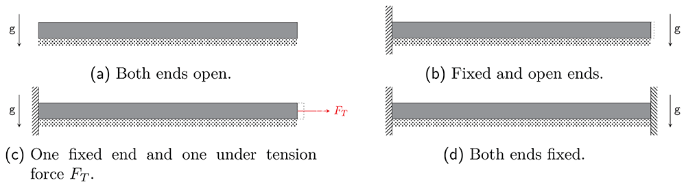 68784daa-0e4e-402f-8e3a-2a1aed3e6078_figure2.1.gif