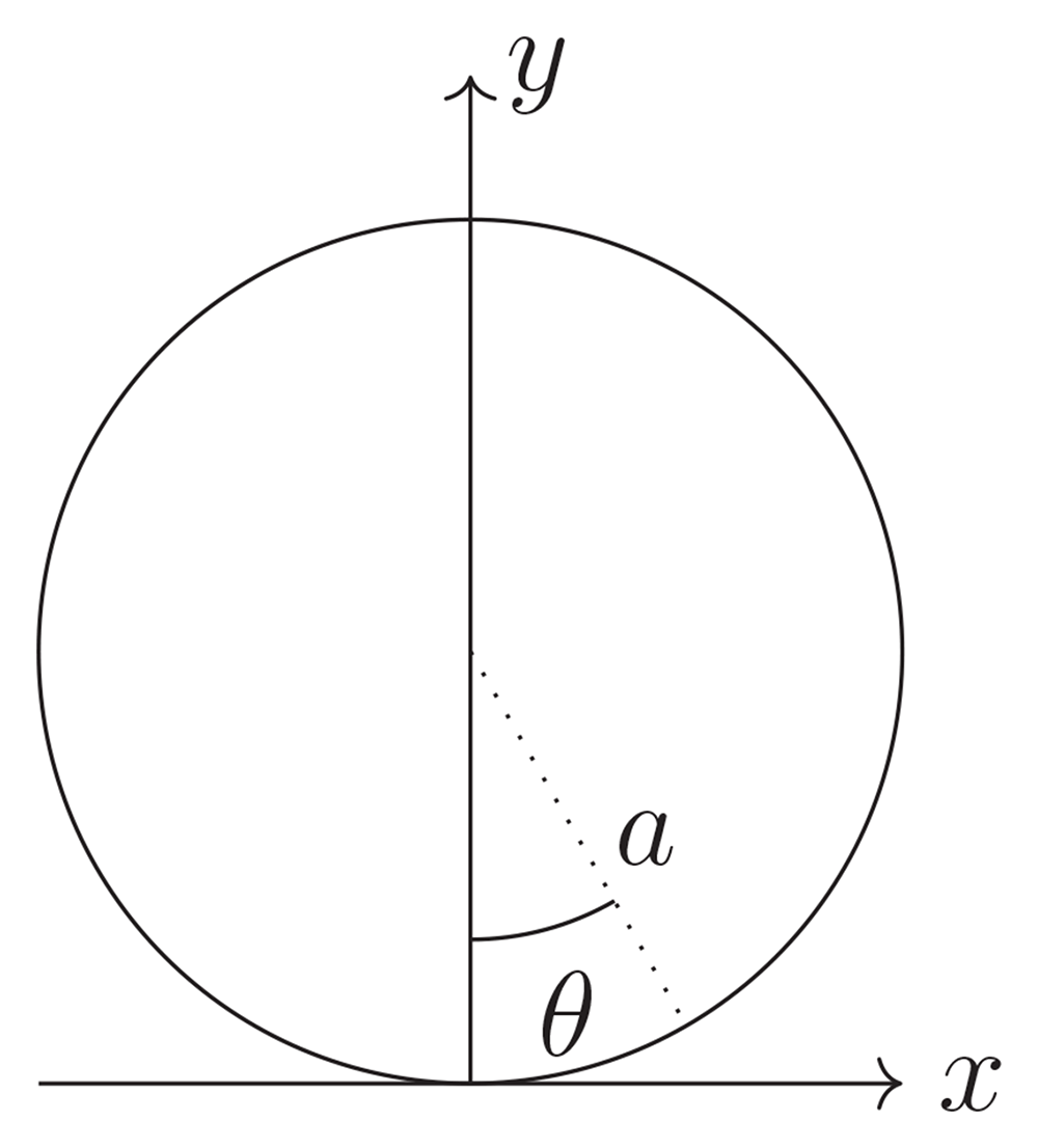 68784daa-0e4e-402f-8e3a-2a1aed3e6078_figure2.2.gif